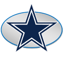 Cowboys icon